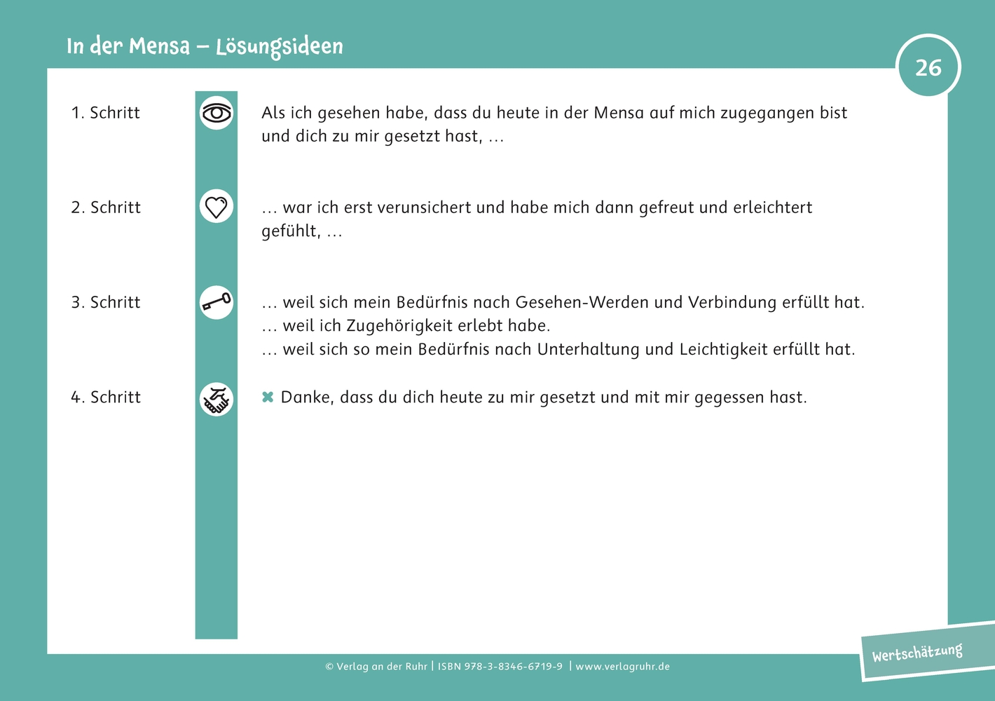 Die Kartei zur Gewaltfreien Kommunikation