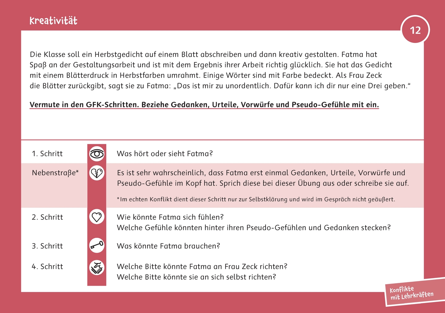 Die Kartei zur Gewaltfreien Kommunikation