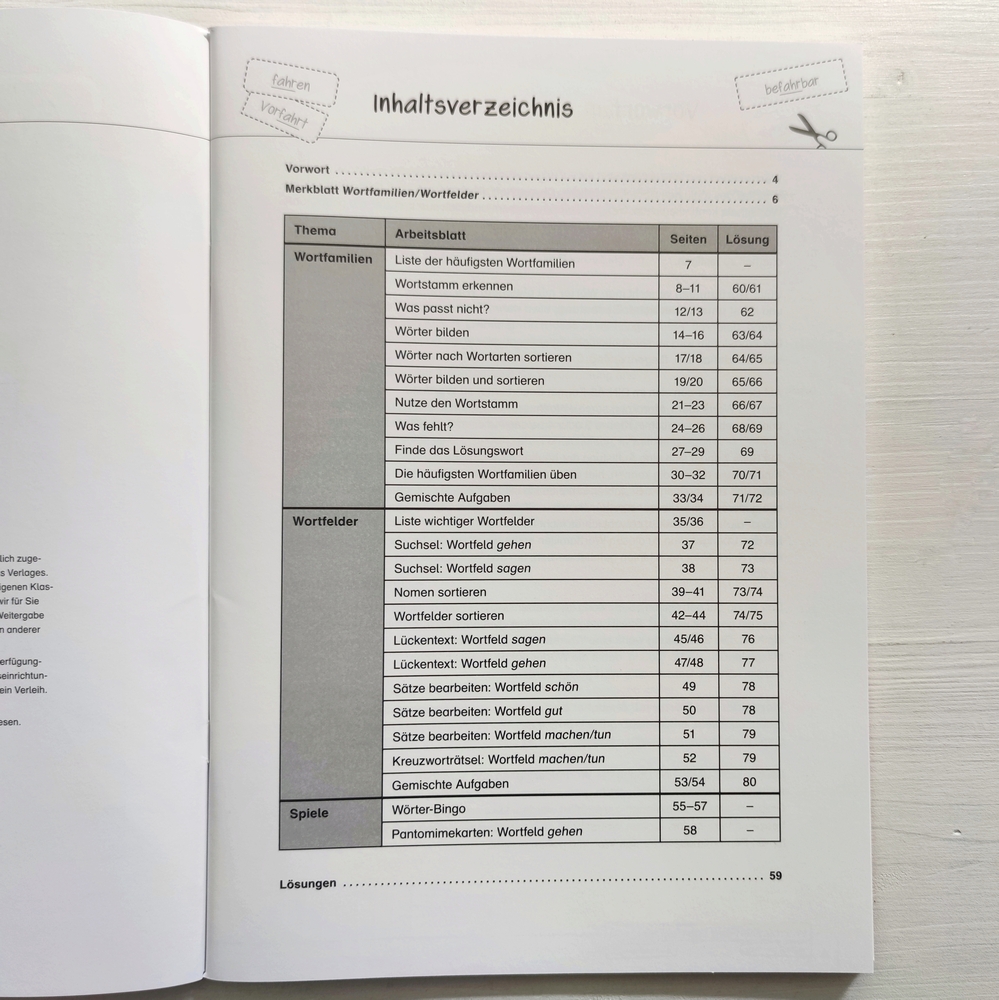 Wortfamilien und Wortfelder üben und festigen